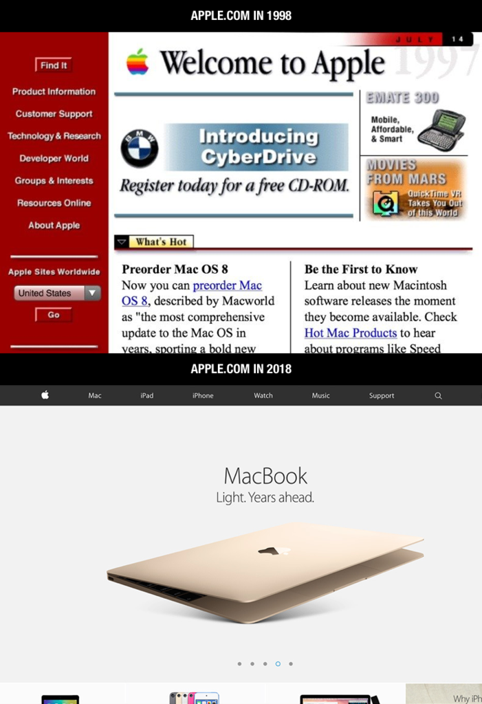 apple-website-comparison